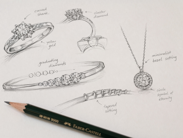 Gold Jewellery Manufacturers